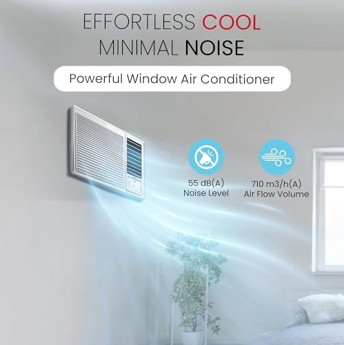 NWAC-18C - 1.5 Ton 18000 BTU/H