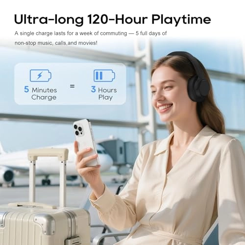 NiceComfort 15 (2 Gen) Wireless Headphone