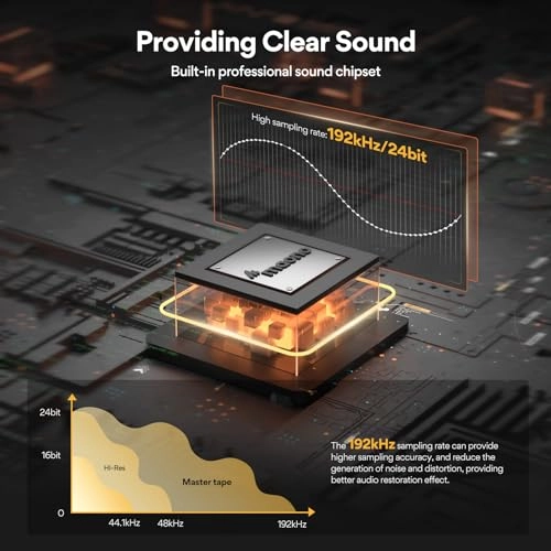 AU-A04 USB Microphone