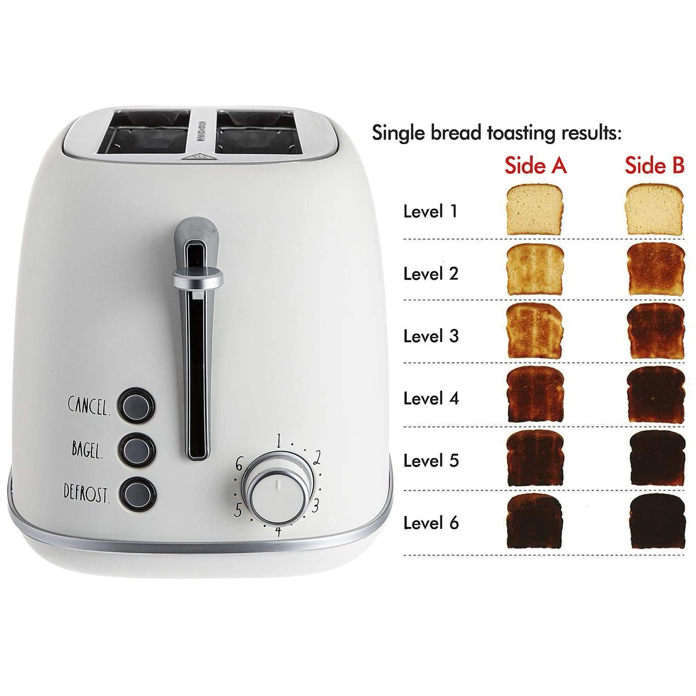 Retro Rounded Bread Toaster - 2 Slice