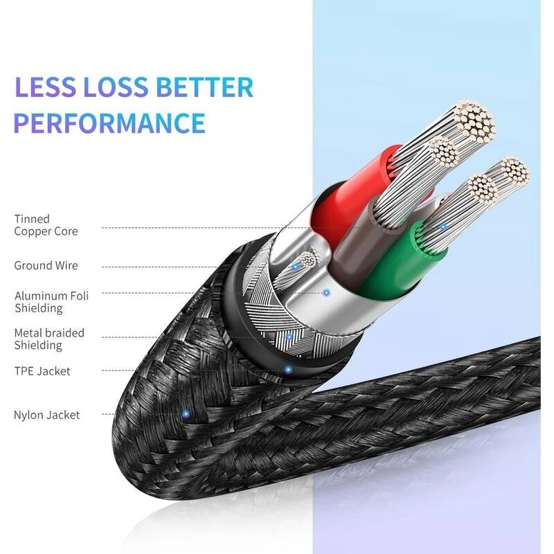 Charge Cable 60W USB-C to USB-C 1m