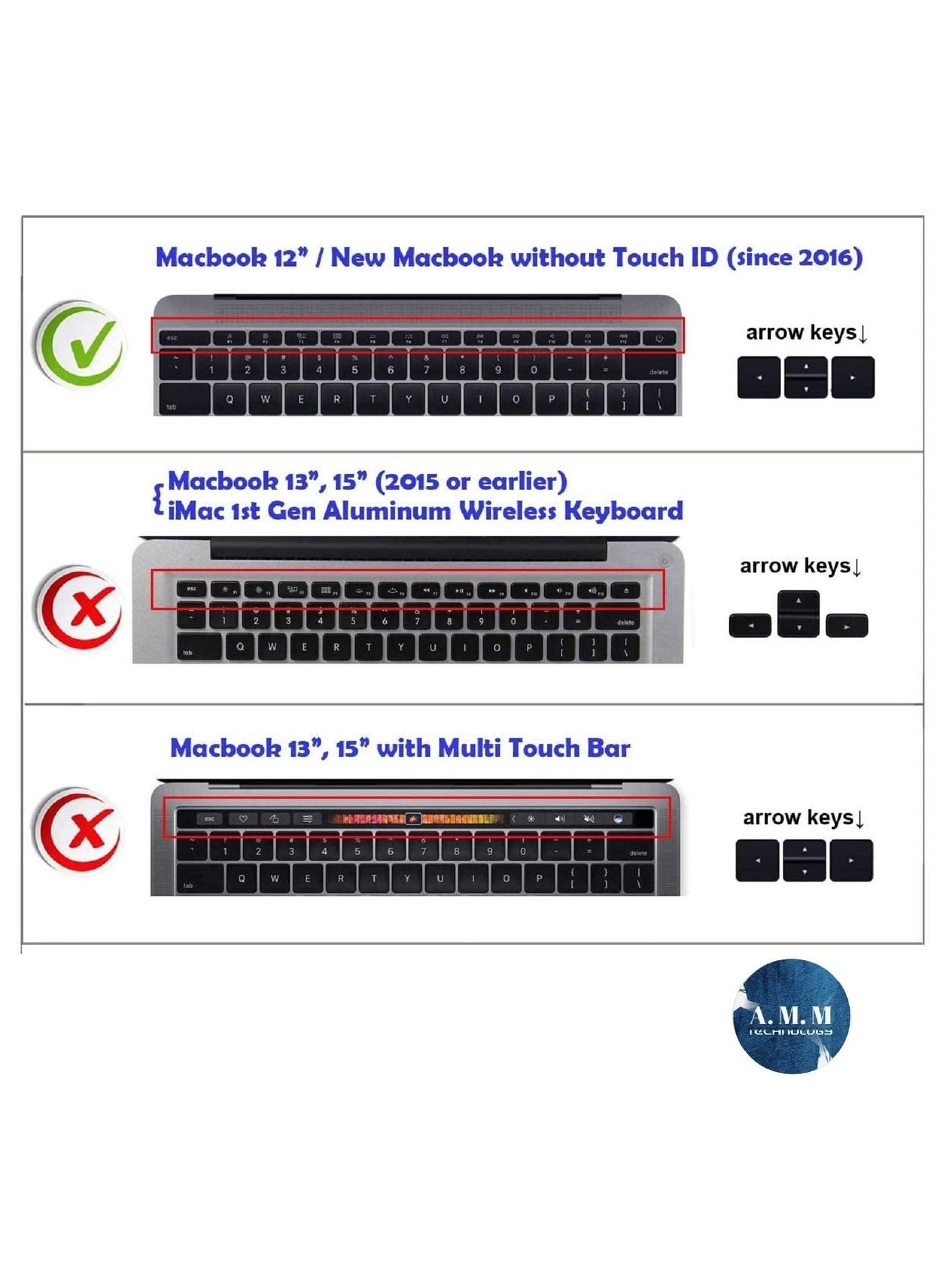 Arabic Language Keyboard Cover - US Layout