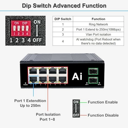KP-GY208G-SFP 10-ports