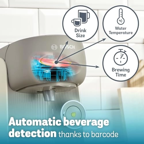 Finesse Friendly TAS167PGB - INTELLIBREW IntensityBoost 0.7L