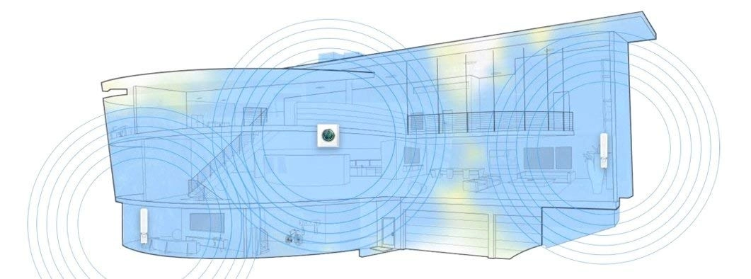 HD - 802.11AC