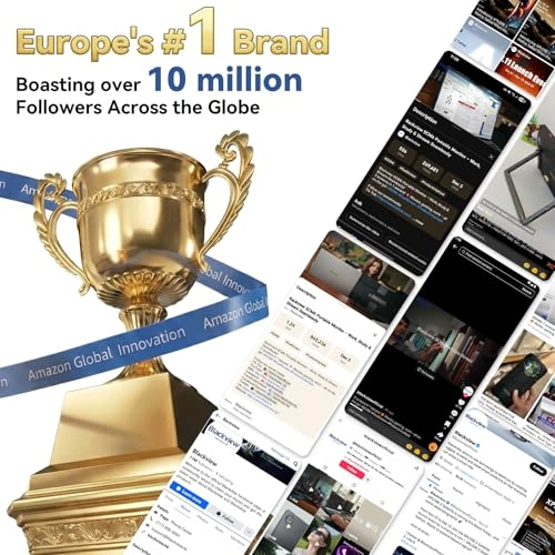 DCM6 - SCM6 14.1 Inches 1920 x 1080 Pixels