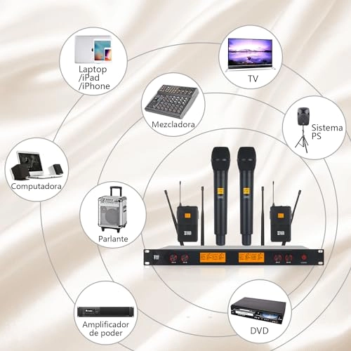 A400 - 2 Handheld 2 Bodypacks UHF