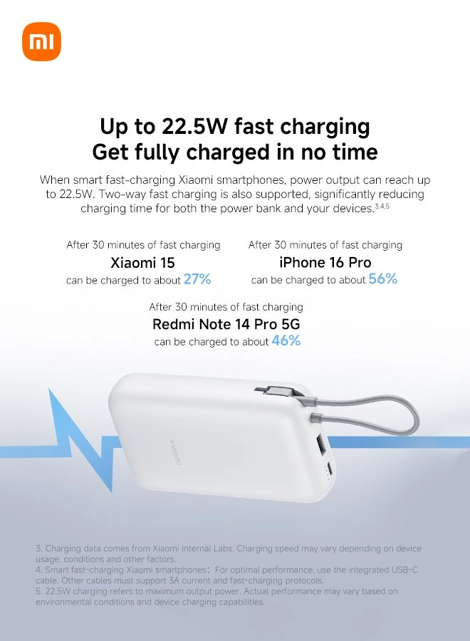 BHR9740GL - 20000mAh 22.5W Fast charging