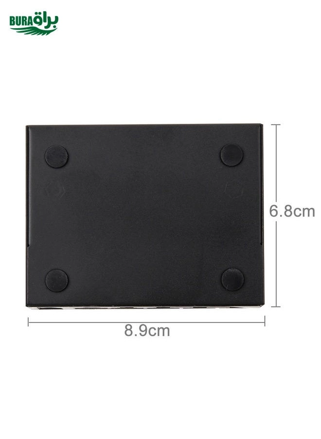 Ethernet Switch 5-ports