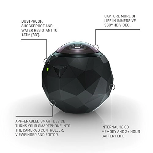 Panoramic 360 HD Video Camera - 32GB HD