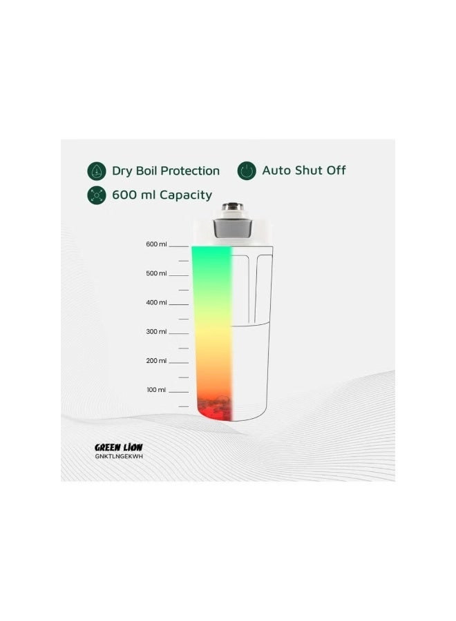 Kettle & Go GNKTLNGEKWH