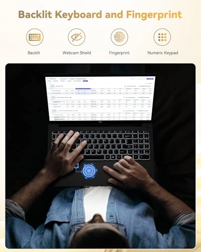 N15A - 15.6'' Ryzen 7 Pro 6850U 16GB DDR5 2TB SSD