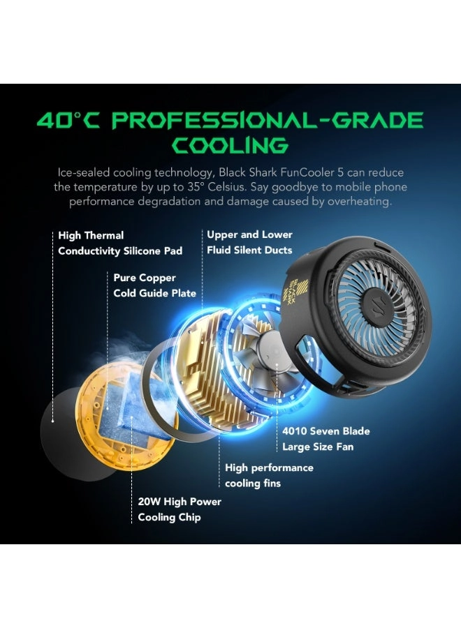 FunCooler 5 - 20W 35°C