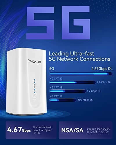 NR330 - 5G WiFi-6 4.67Gbps