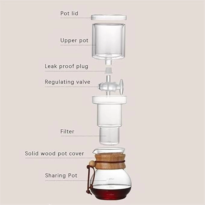 Cold Brew - 400Ml Filtered Adjustable Dripper