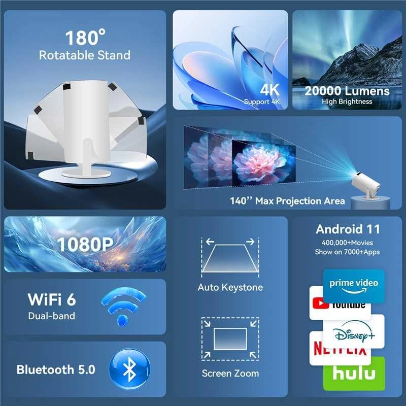 HY300 - 300 ANSI lumens 1920 x 1080 Pixels