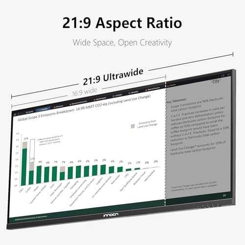 40C1U - 5120x2160 40 Inches