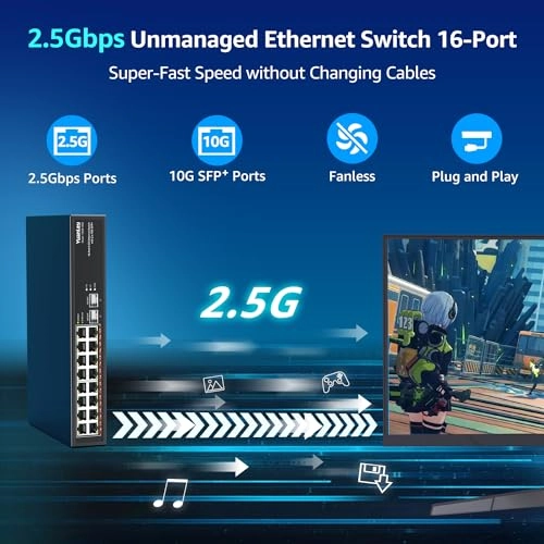 Ethernet Switch 18-ports