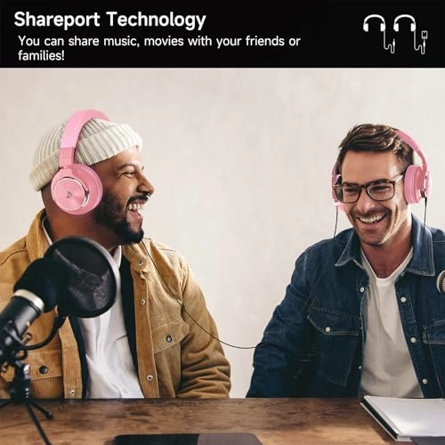 CM7005 - Wired Headphone