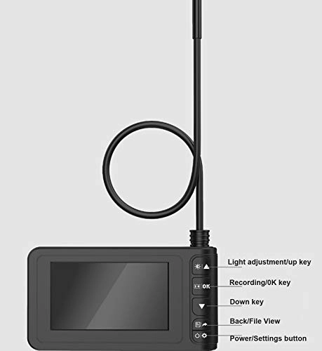 Dual Lens Inspection Camera - 3.9MM/5.5MM/8mm/14.5MM 1M/5M/10M/20M