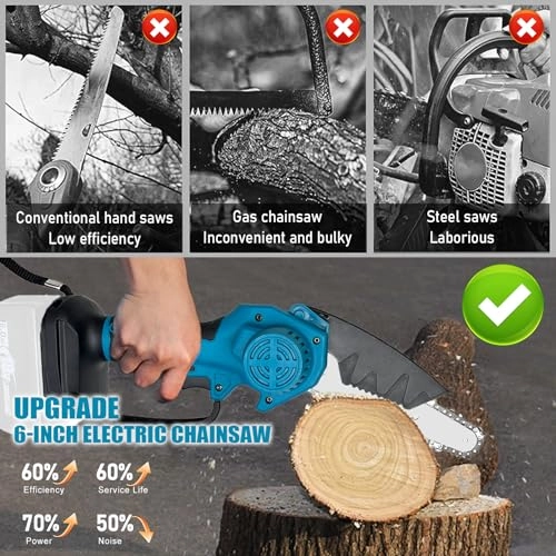 Mini Chainsaw - 6-Inch 18V Cordless