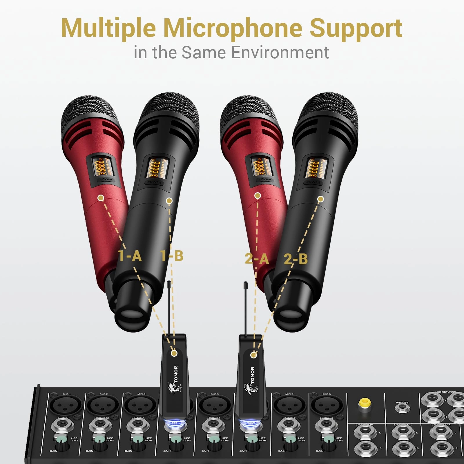 Wireless Microphone - UHF