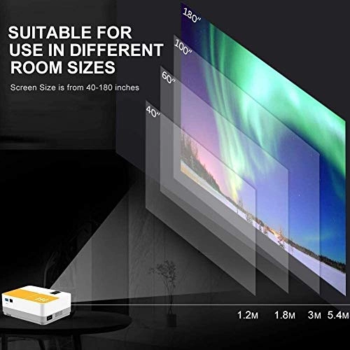 Projector 3600 lumens