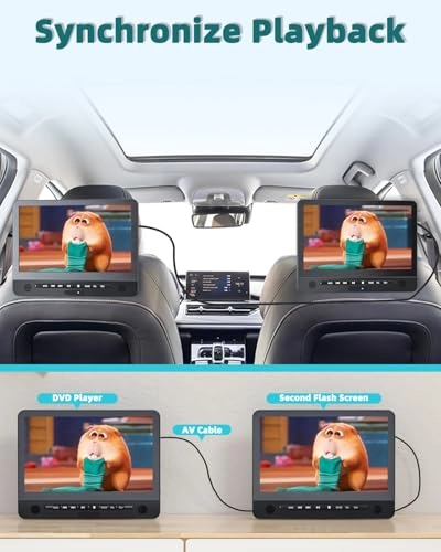 Car DVD Player - 12.5 Inches