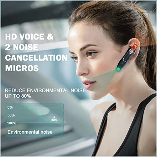 DY20PLUS Wireless Headset