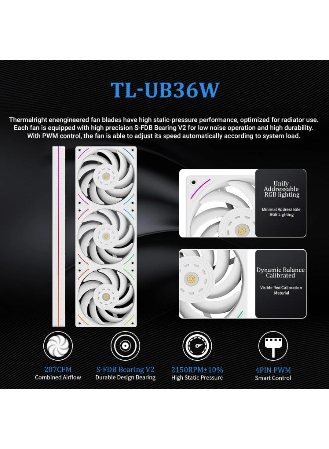 Hyper Vision 360 UB - 3 fans 120mm