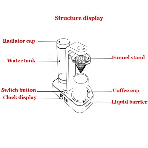 Multifunctional - 0.5L Drip Simulated Hand Brewed Clock