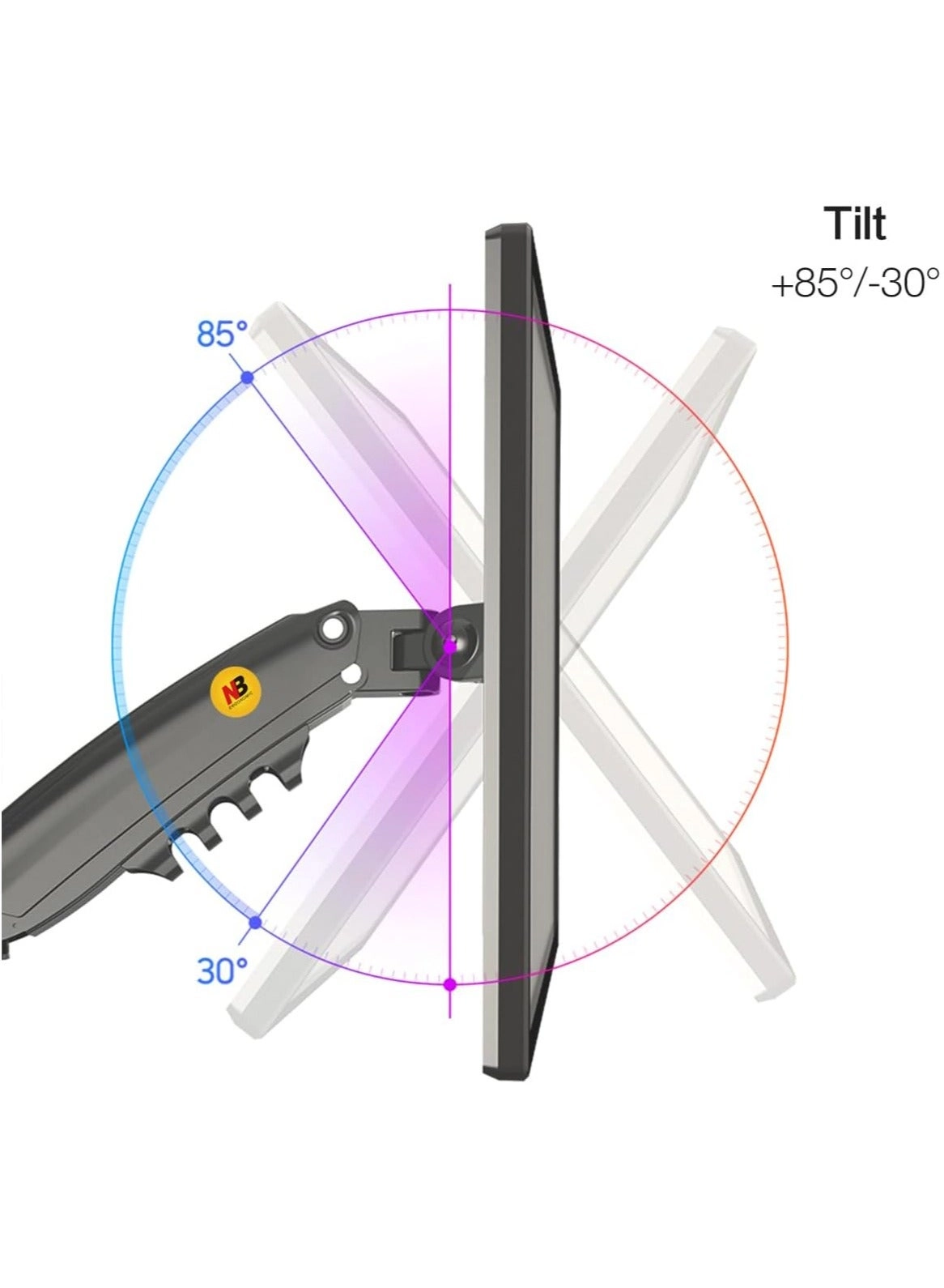 F80W - 17" to 30" VESA 75x75 & 100x100