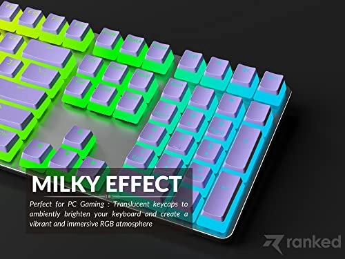 Pudding v2 - ANSI & ISO RF, USB