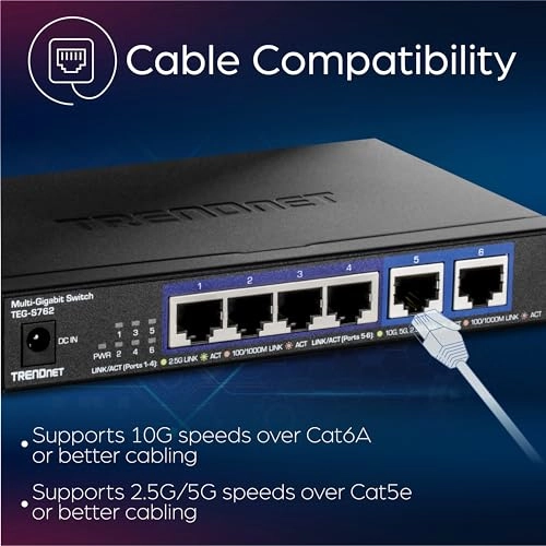 TEG-S762 6-Ports
