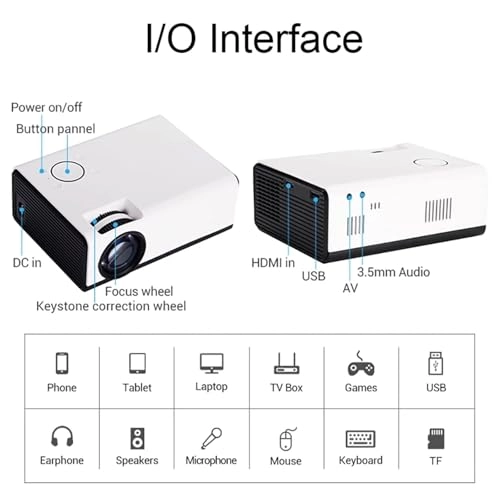Portable Projector - 12000 Lumens 1080P