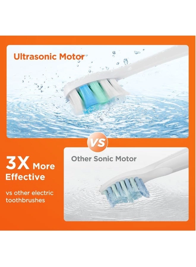 Smart S2 - 40,000 Vibrations/Min Pressure Sensor Bluetooth