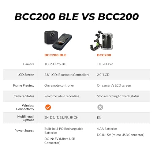 ARC100 + TLC200PRO-BLE