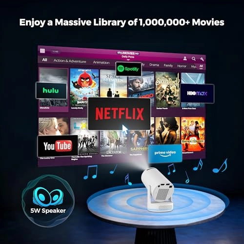 HY 300 RPO+ 200 ANSI lumens 1280 x 720 pixels