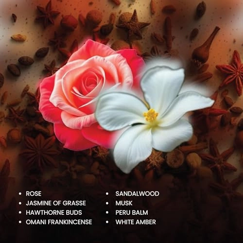 Fragrance Sampler Set - Ginza Glam 15 piece(s)