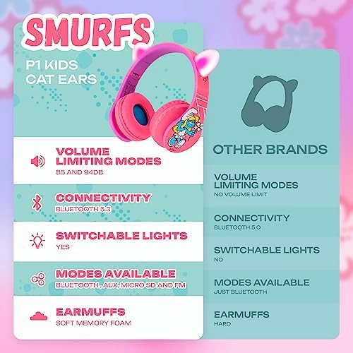 Bobo - Wireless Headphone