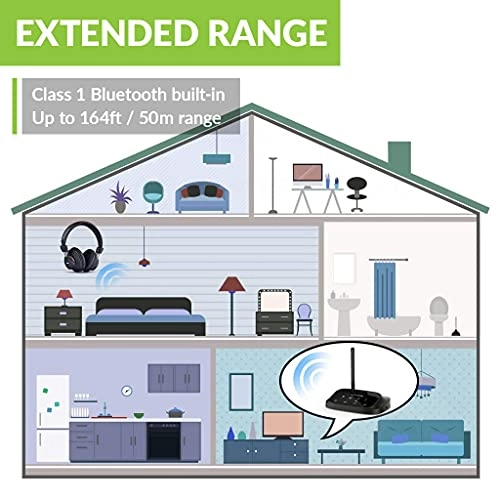 HT5009 Plus Wireless Headphone
