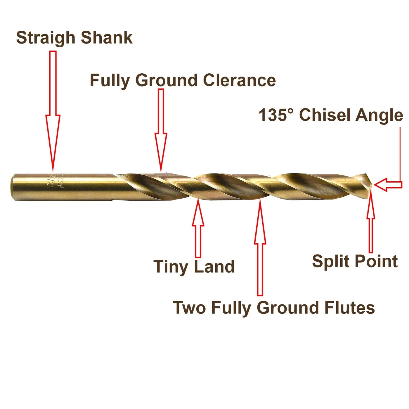 No.40 - HSS M35 Cobalt 10pcs 0.098"
