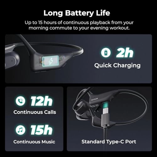 OpenEar Pro Wireless Headphone