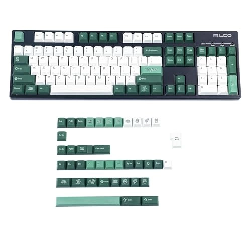 YMDK Botanical Keycaps