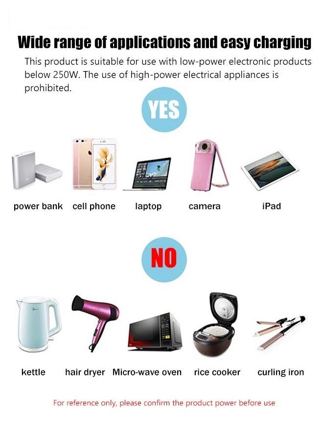 Universal Travel Adapter - US/Europe/India/Italy/Switzerland 250W