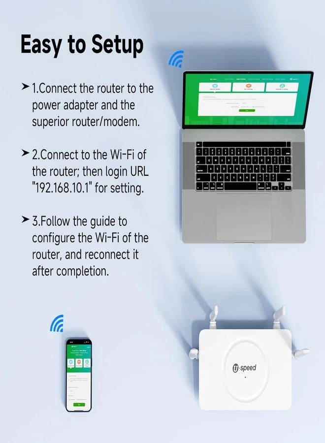AC1200 - 1200Mbps 802.11ac