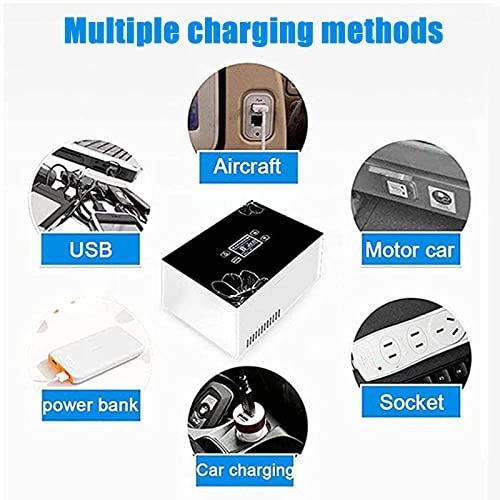 Insulin Cooler - Portable 2-8 Degrees 10200mAH