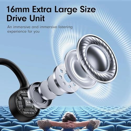 Bone Conduction Headphones - Wireless Headphone