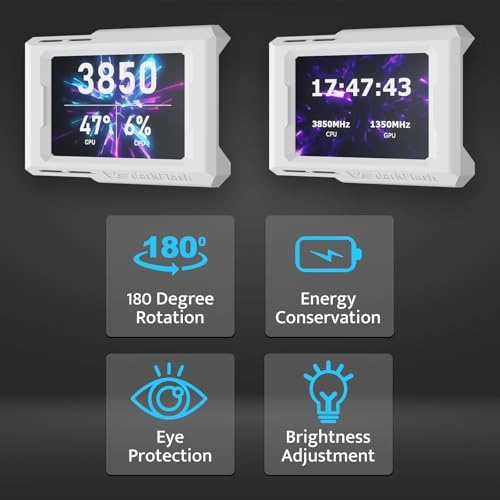 D-VISION - 3.5 Inches 480x320 Pixels