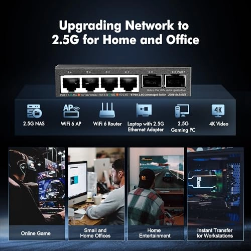 4x2.5G + 2x10G SFP 6-ports